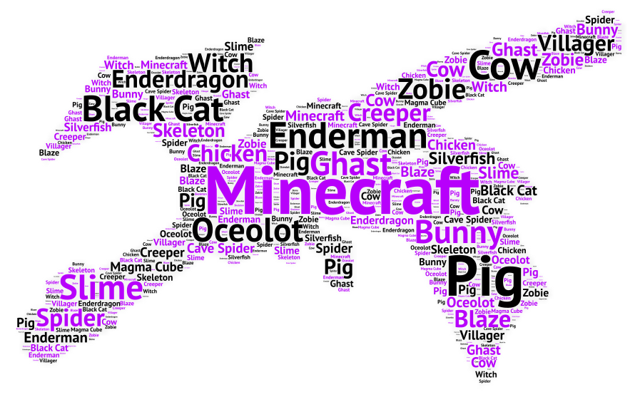 minecraft-wordart