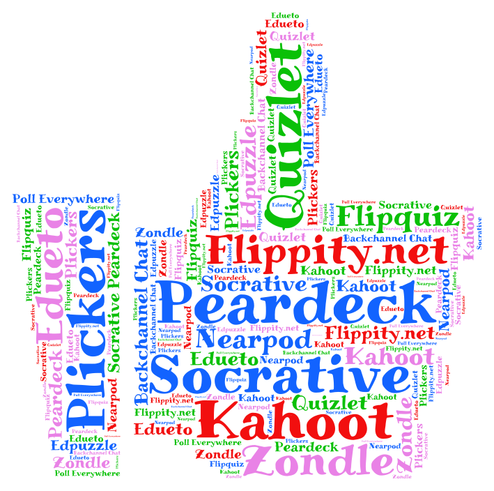 formative-assessment-digitools-wordart