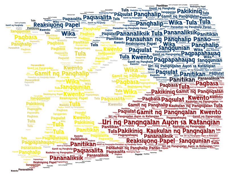 Filipino WordArt