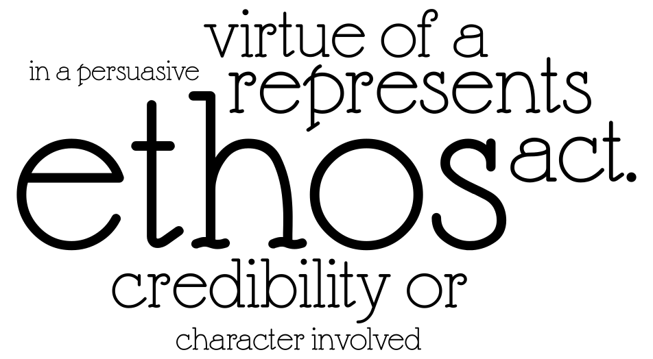 ethos-wordart