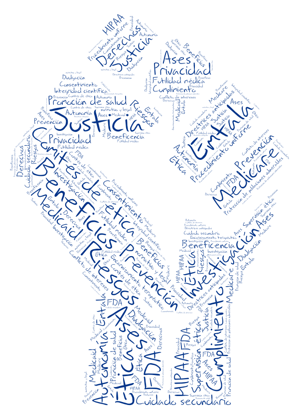 NUBE DE PALABRAS - WordArt.com