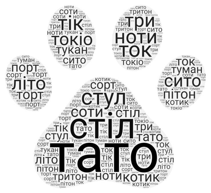 слова з буквою Т – WordArt.com