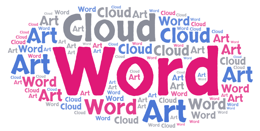 test – WordArt.com