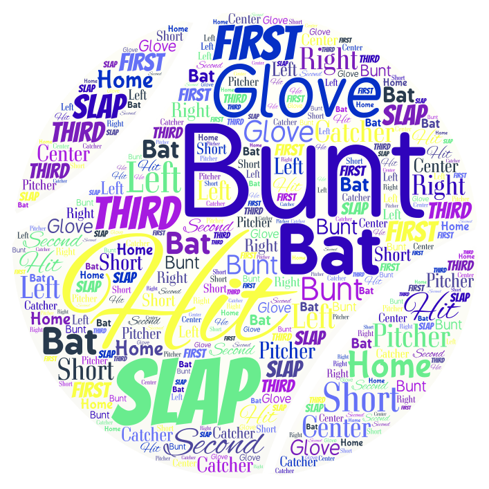 softball-wordart