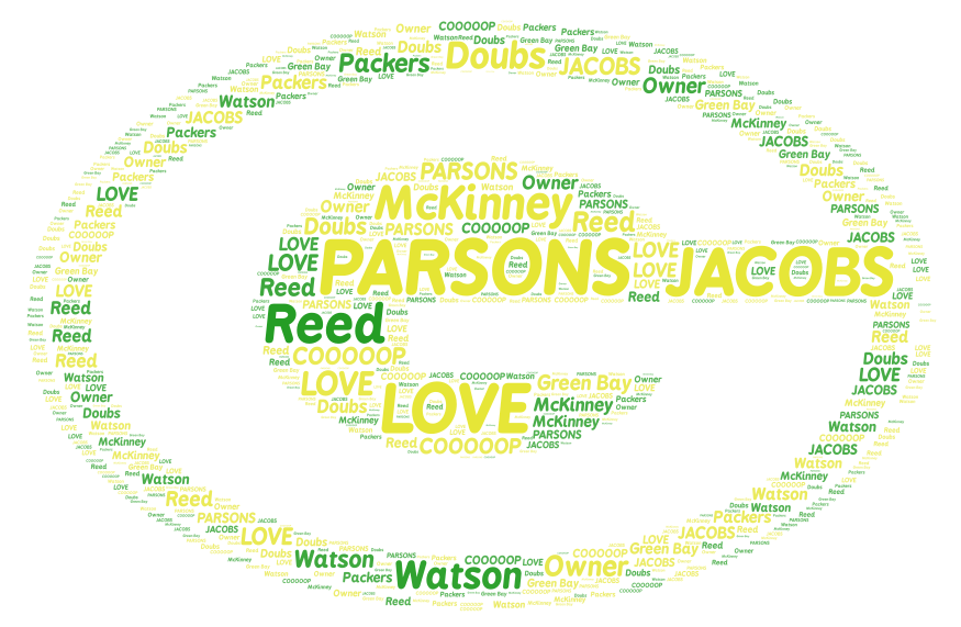 Go pack go – WordArt.com