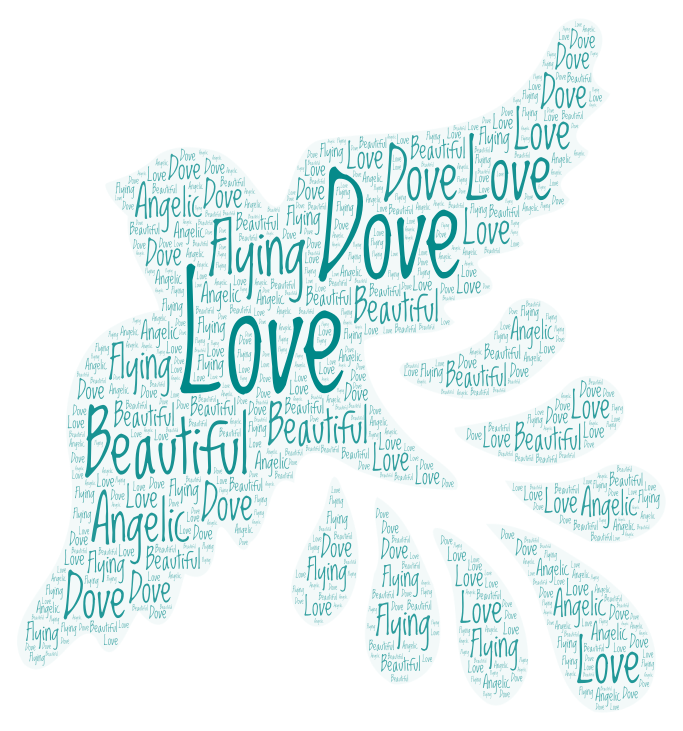 word cloud generator with bird shapes