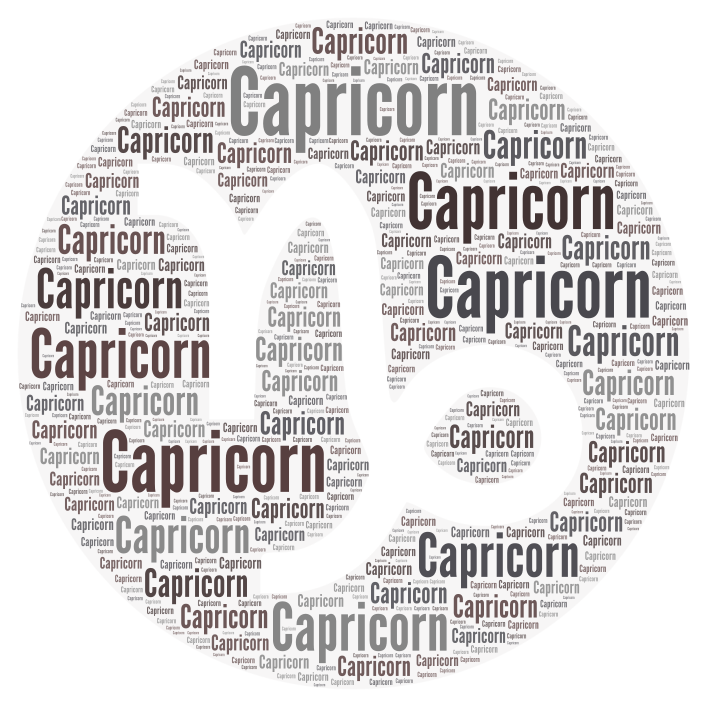 capricorn-wordart