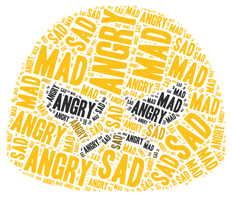 angry word