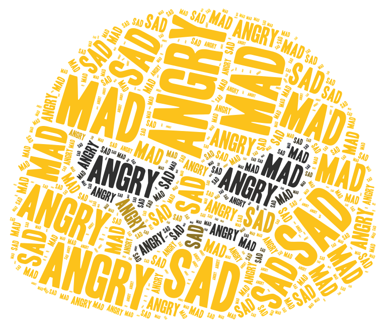 Angry WordArt