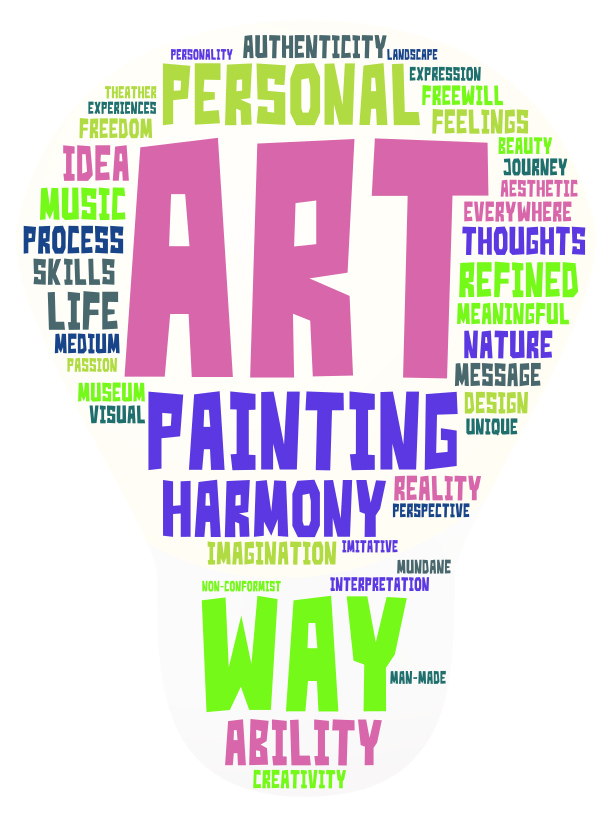 word – WordArt.com