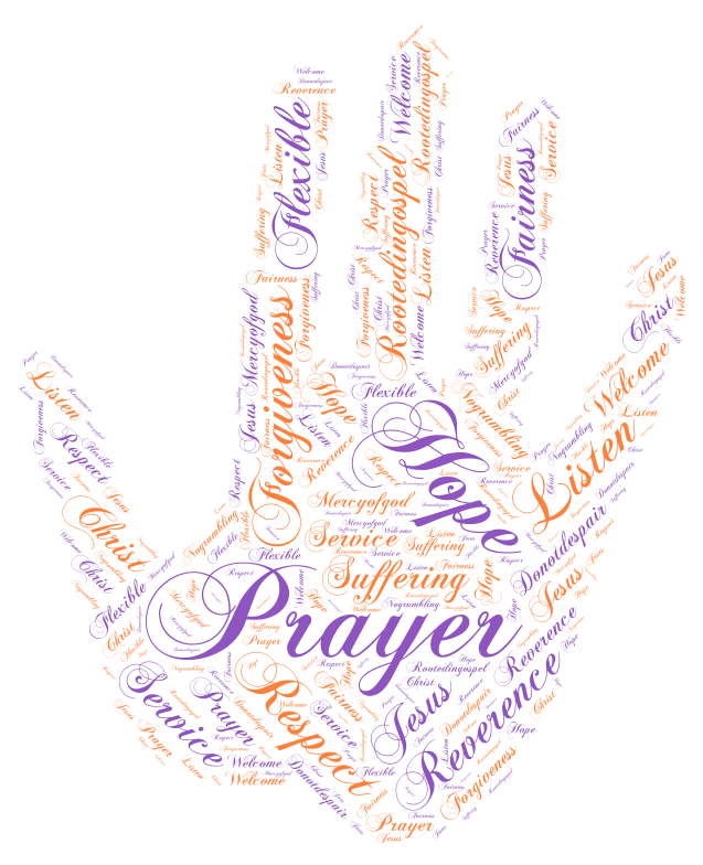 Service of God - WordArt.com