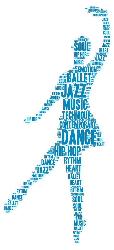 dance-wordart