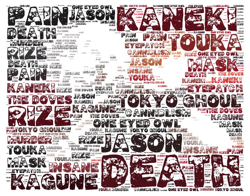 Tokyo Ghoul Wordart Com