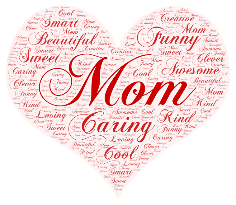 mom-wordart