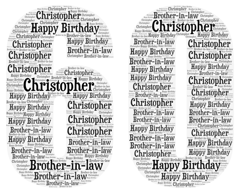 60th – WordArt.com