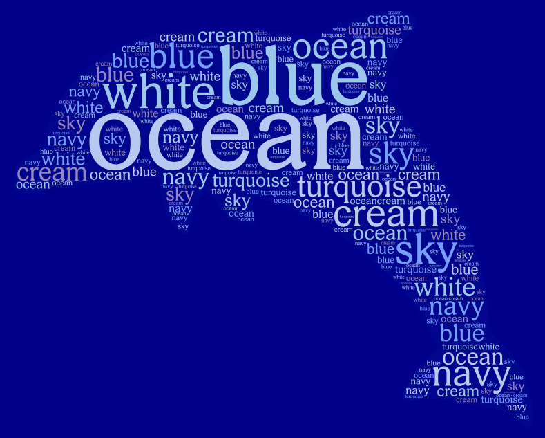 ocean-wordart