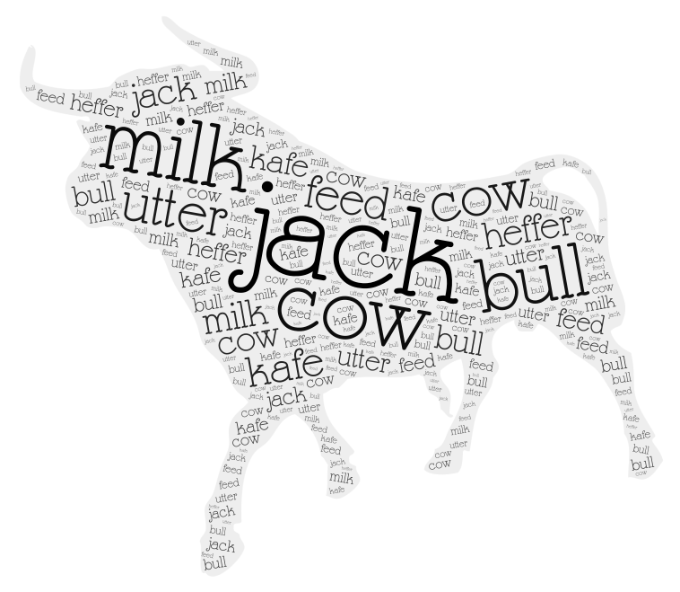 cow-wordart