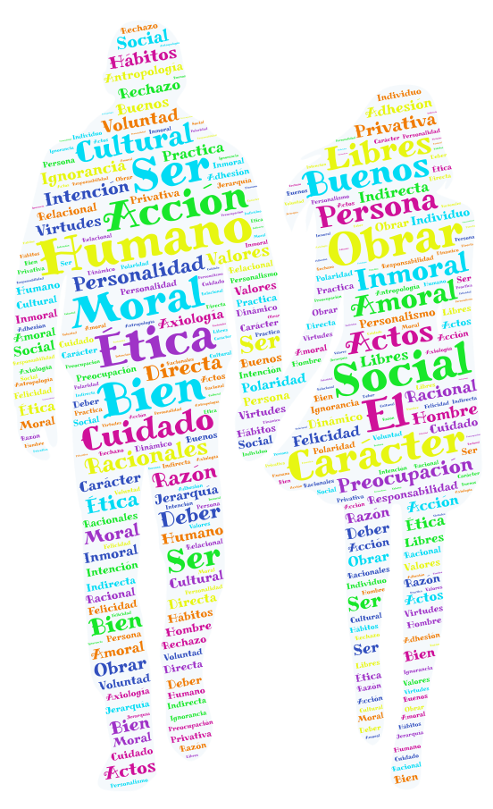 julieta salinas - WordArt.com