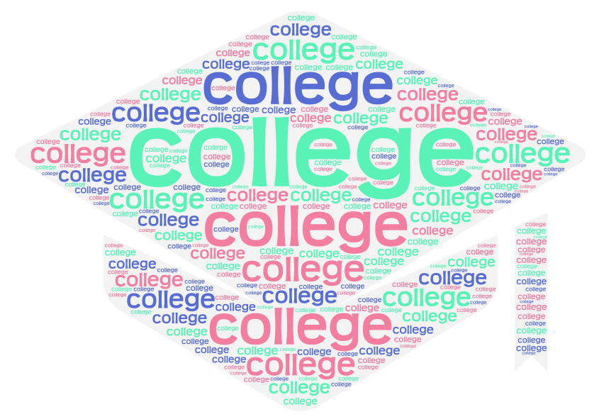 college-wordart