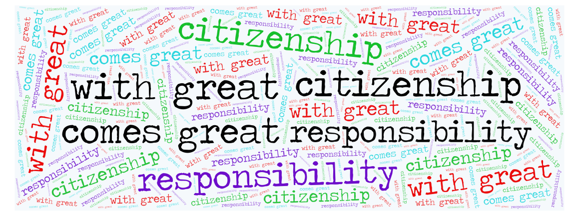 citizenship-wordart