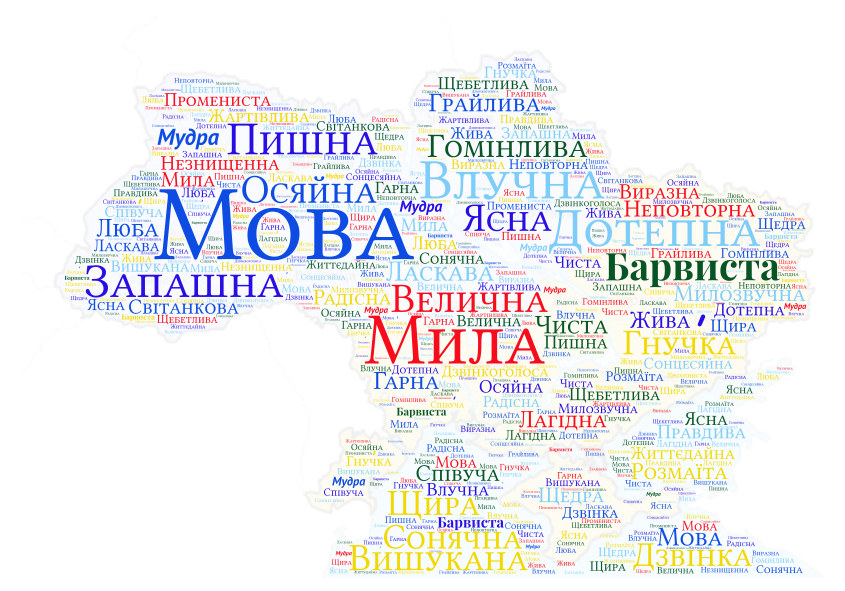 Мова – WordArt.com