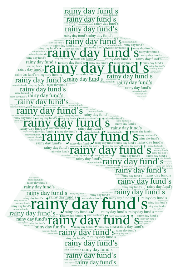 rainy-day-fund-wordart