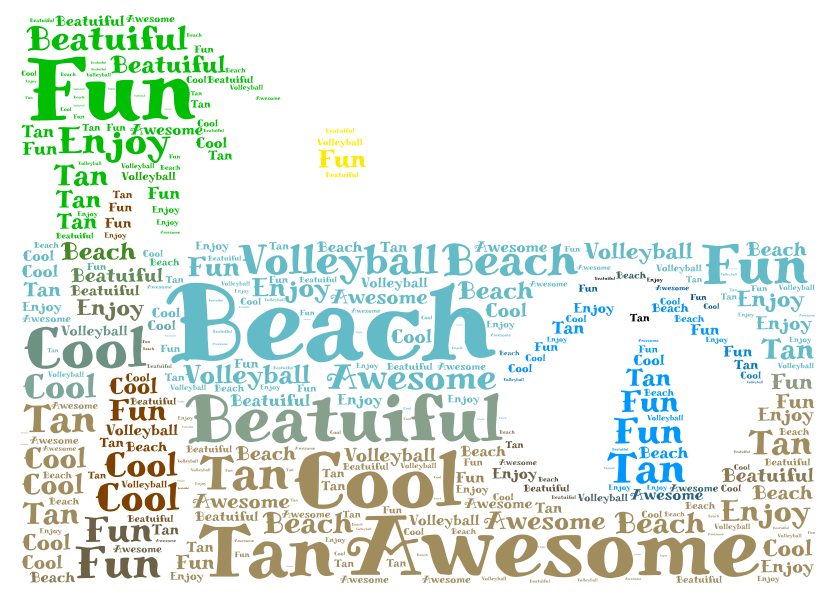 beach-wordart