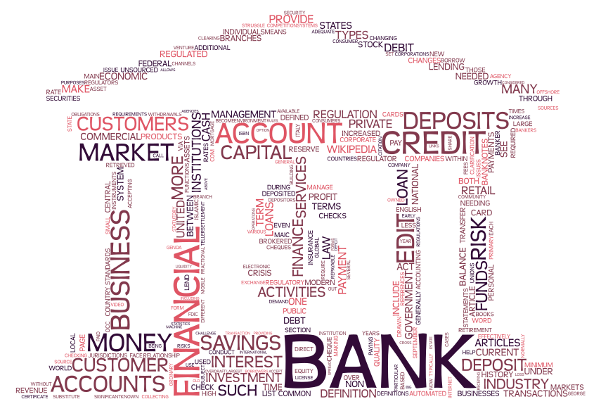 bank-wordart