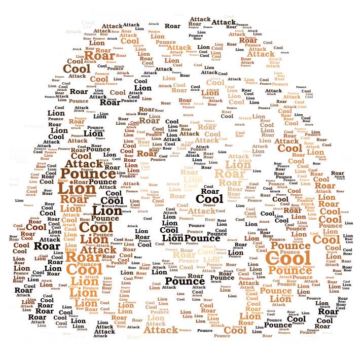 lion-wordart