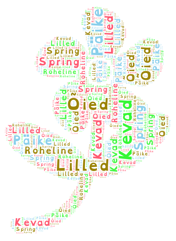 Kevad – WordArt.com