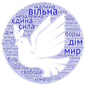 Word україна word cloud art
