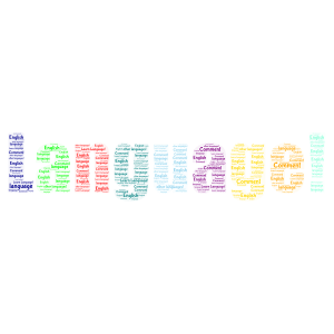 comment on this to say something in a different language and tipe it in English! word cloud art