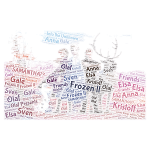 FROZEN II word cloud art