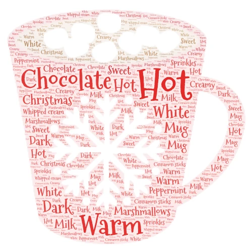 Hot Chocolate  word cloud art