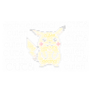 Little pikachu! is it cute? Love and comment if its cute! word cloud art