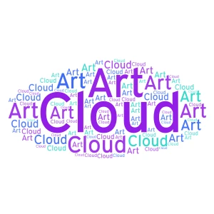 yourmom word cloud art