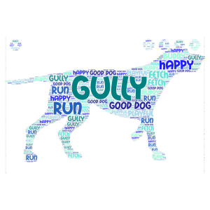 For The Dogs word cloud art