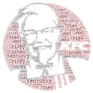 KFC word cloud art