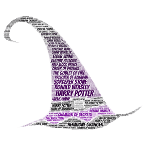 Harry Potter word cloud art