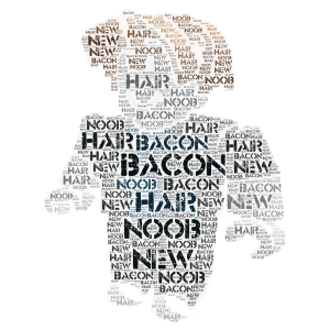 Please get 15 likes for the Noobs Plz word cloud art