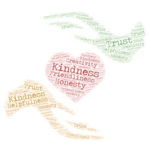 Virtues word cloud art