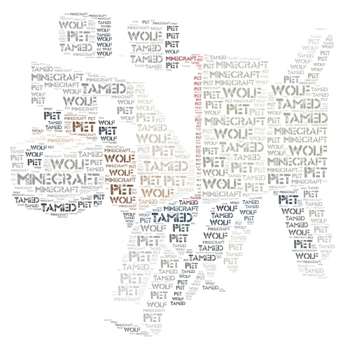  Minecraft WolfX word cloud art
