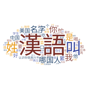 Chinese word cloud art word cloud art