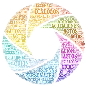 TEXTO TEATRAL word cloud art