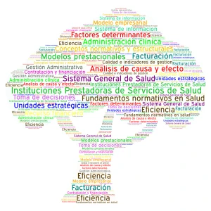 gg word cloud art