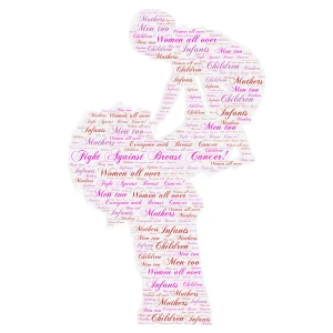 NO TO BREAST CANCER!! word cloud art