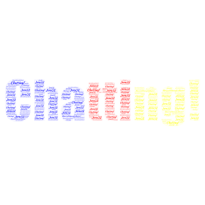 Chatting with MinecraftAmongUsMaster! (tell me anything here) word cloud art