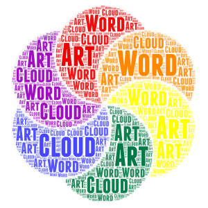 art word cloud art