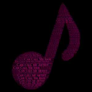 Guess The Song #7(Kpop Version also not in order) word cloud art