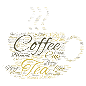 Coffee word cloud art